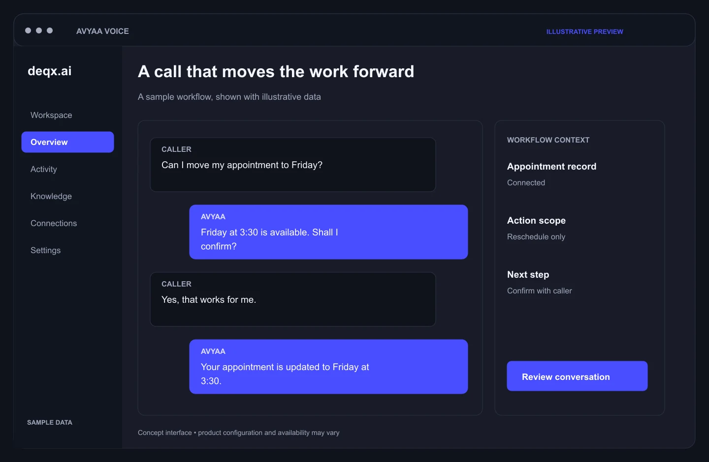 Concept interface — Avyaa Voice: A call that moves the work forward. Illustrative sample data.